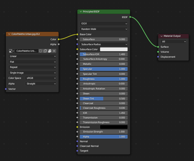 Image assetworkflow texture node