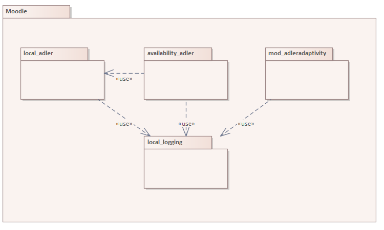 Image plugins plugin overview